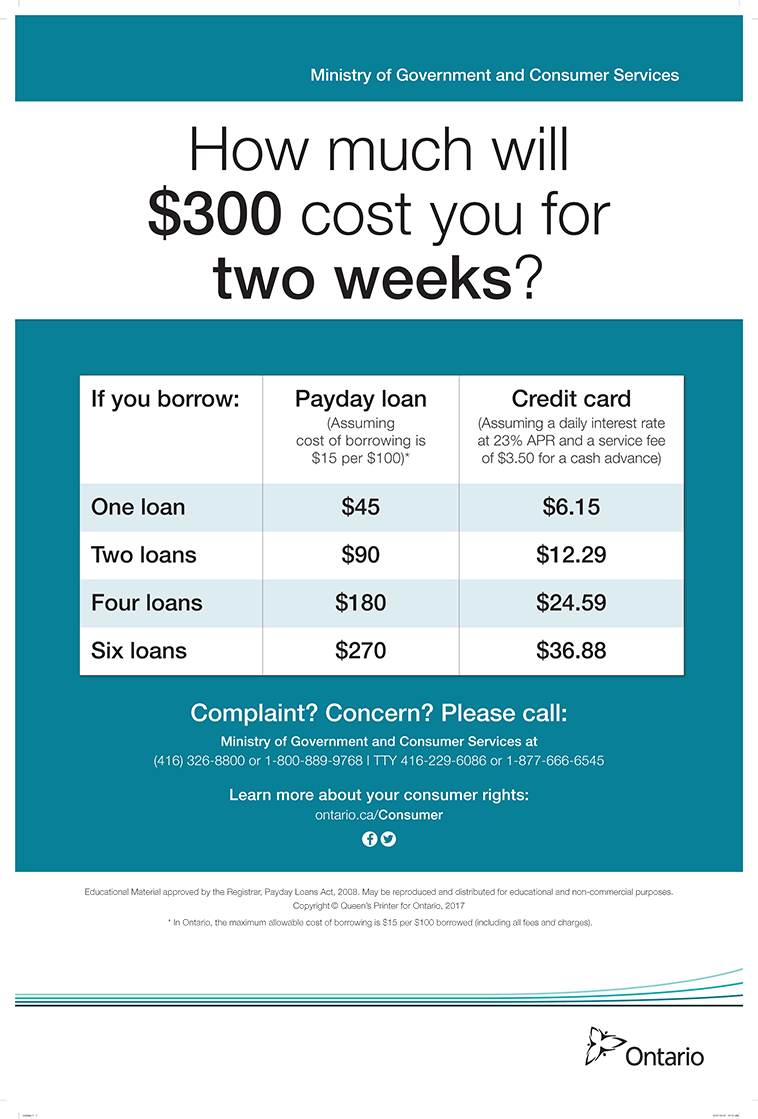 Ontario Cost Comparison